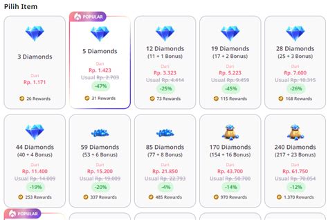 Stasiun Bandung