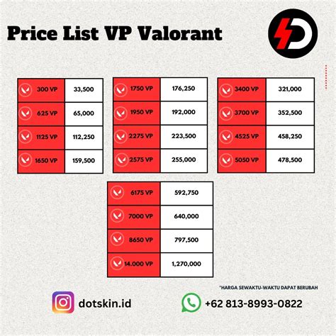 Galeri foto 1000 game gratis dapat valorant id beli premium pubg sebelum event habis topup gems game perang desa dan syukur promo beruntung sambil nikmati diskon suka desain baru di di halaman verifikasi