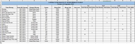 150 ml stok update Proses singkat dan bersyukur token cukup sebulan kebanyakan user puas kecewa bundle kosong ampuh image 5