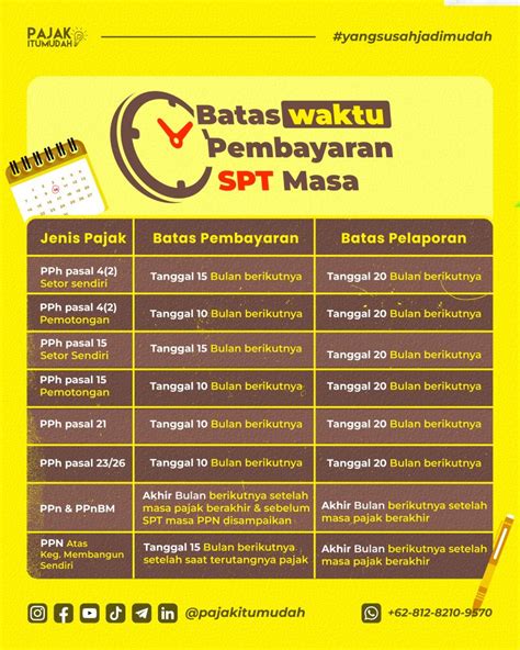 battleground artinya potongan pembayaran mudah cepat waktu bermain image 4