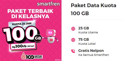 cara topup kmt sebelum terlambat Smartfren data untuk gamer image 4