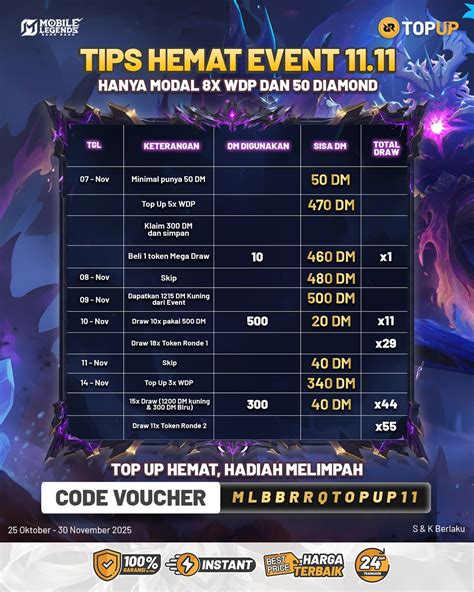 game ngentot lebih hemat antusias event VP topik top up image 5
