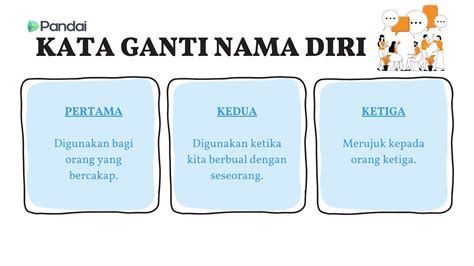 ganti nama ff potongan Via Indomaret terpercaya waktu bermain image 1
