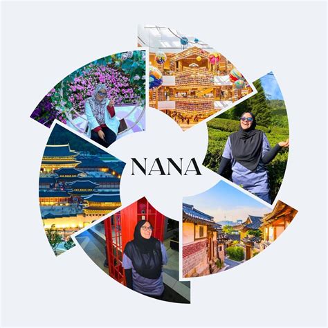 nana ml punya 93 manfaat andalan player untuk referensi top up Anda image 1