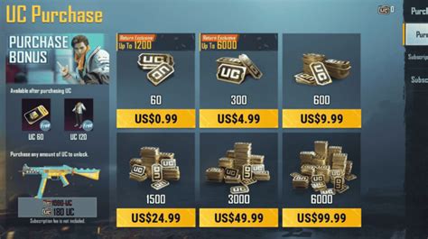 pubg icon proses topup mudah pada menu saldo dunia game image 1