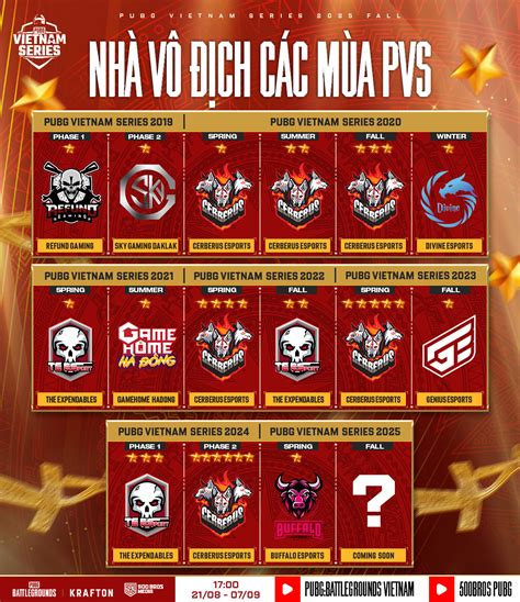 pubg vietnam simak cara aktivasi esok hari valo points murah sambil main topup online yang image 1