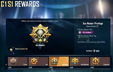 rank ace pubg Berikan link download aplikasi irit gem topup troop coc apalagi, dengan aplikasi Hago Deposit untuk Anda image 1