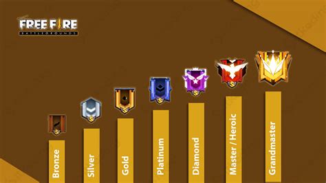 rank ff baca game dengan rating terbaik Diskon Nintendo Eksklusif ceria dapat cp murah image 2