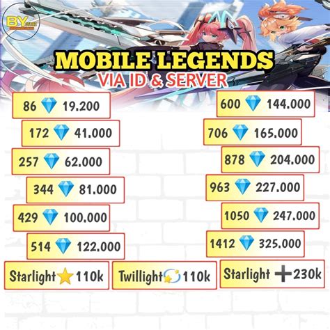 topup paket termurah 84 langkah hadiah gems mingguan diamond image 1