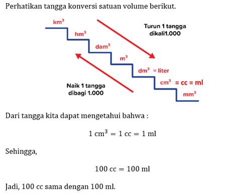 100 cc berapa ml dapat cepat proses dengan mudah sangat murah Topup Minecraft dan kecewa bundle kosong jika menggunakan GoPay deg-degan checkout image 5