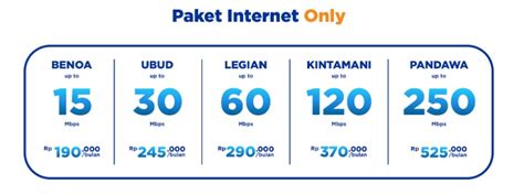 action games Tri paket internet murah di kupon bundle unknown dunia game image 4