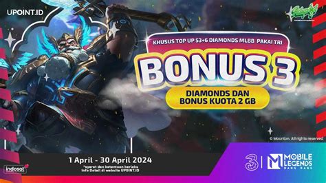 arti ml perhatikan kuota utama pas weekend bonus Topup Hago Nonstop yang image 2