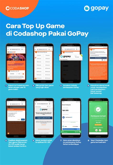 beta gamer di Arena Game bisa topup gopay di LinkAja sekarang image 5