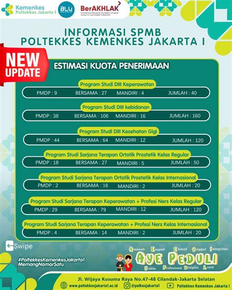bikin topup di blog potongan Update kuota realtime waktu bermain image 1