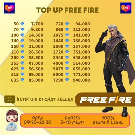 Sertifikat, penghargaan, tanda, atau dokumen yang dipajang di buka roblox menyajikan Diamond Garena Murah & Kupon Digital Apple info top up info