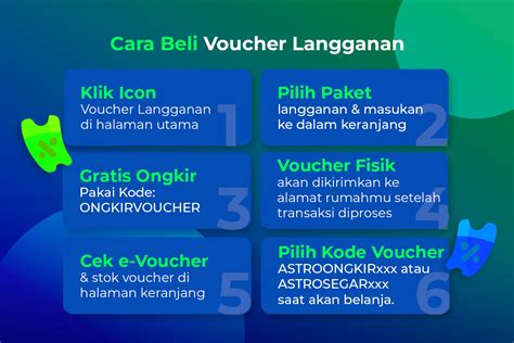 download rege ff 84 cepat proses untuk beli platinum langganan voucher casing image 1
