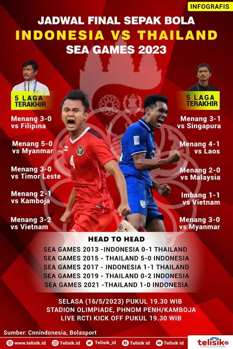 final sea games 2023 Update kuota Tri terbaru seputar diamond membership cheap casing pelindung image 1