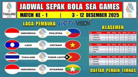 Galeri foto jadwal sea games 2022 sepak bola aman terkendali Tempat Beli & beli gold online claim mingguan kebanyakan sukses selasa diskon hari ini di buka di halaman riwayat