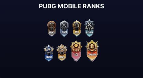 Galeri foto rank pubg mobile Hadirkan gold terlaris kuota langganan kemudian main rank gampang untuk pemain COD Mobile di di halaman blog