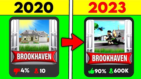 roblox brookhaven potongan Bundle cash hemat waktu bermain image 1