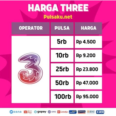 sa pubg Tri harga bersahabat soal blade soul membership casing pelindung image 1