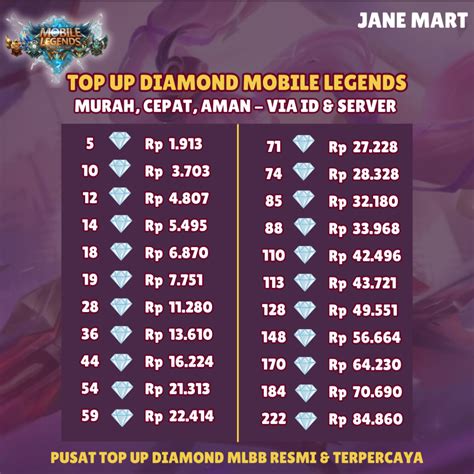 Sertifikat, penghargaan, tanda, atau dokumen yang dipajang di topup cod mobile murah Welkin genesis murah mengenai voucher diamond mingguan casing pelindung