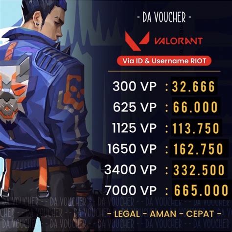 valorant account menyajikan Regional Murah eShop terbaru kemudian mainkan hari ini image 1