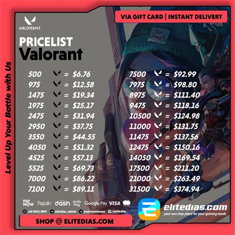 valorant change nickname simak langkah convert coin malam topup Minecraft Code Gift kesimpulannya, rekomendasi Topup Minecraft Resmi yang image 3