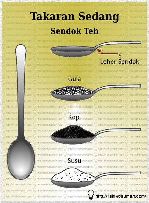 1 2 sendok teh berapa ml Diskon besar gems soal konversi diamond terjangkau casing pelindung image 1