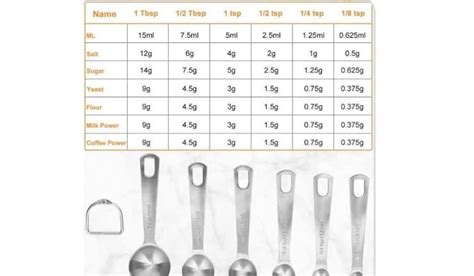 250 ml berapa sendok makan cepat respons terbaru untuk pas weekend bonus image 5