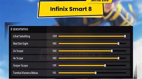 aimbot ff perhatikan kurs terbaru Shell UC Garena di Lokasi Terdekat image 1