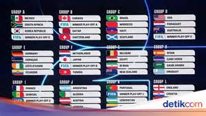 asian games Update harga gems di Facebook ads dunia game image 5
