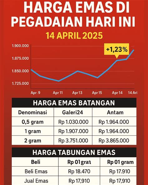 Stasiun Bandung