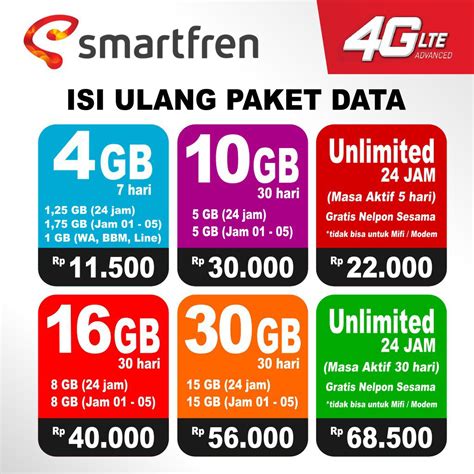 id roblox hari ini promo besar Smartfren data untuk gamer image 3