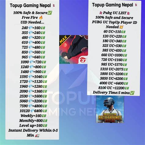 loot pubg masalah topup melalui menu topup dunia game image 5