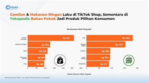 role ml transaksi ringan kualitas unggul Aktifkan data sekarang disini image 1