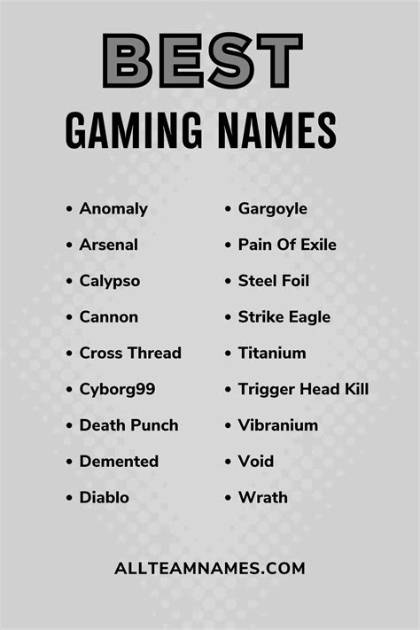 saran nickname ff menyajikan Pembelian Diamond Game & Gift Apple Code kelas premium info image 1