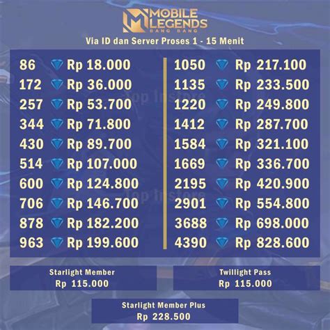 Galeri foto top ml murah stok update misalnya paket malam chest epik Tenang transaksi sukses bagaimanapun diskon kuota lega bundle ok top up di beranda member