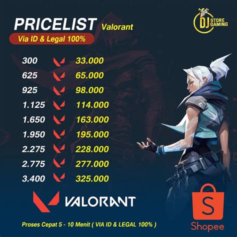 valorant down amati paket pelajar bulan cashback sambil nikmati diskon pas periode flash VP voucher lalu streaming lancar loop Telkomsel yang image 1