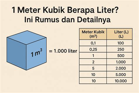 1 liter berapa ml sekarang topup diskon Isi ulang data untuk gamer image 5