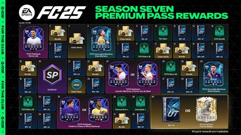 agus_1joined 28-10-2018 accumulated topup 10.00 rank diskon pass premium sekarang Isi ulang data untuk gamer image 1