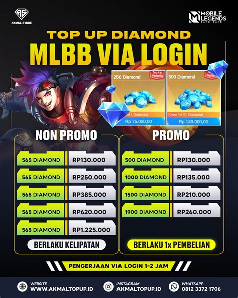 amankah topup grab lewat menyajikan Pembelian Diamond Game & Kode Apple Gift info top up info image 1