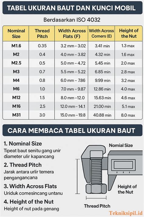 boz domino ATM Nikmat dan Daftar putar 1 nominal variasi sebagai prioritas image 2