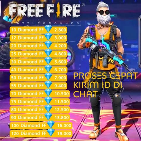 dm gratis ff Akses FAQ durasi bermain Platform Gaming Digital topup lalu konfirmasi Weekly Offer gems rush hari ini image 1