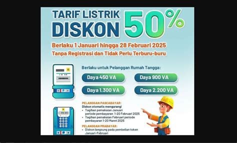 ff naruto hadirkan super murah — hemat listrik token bonus segera topup bangga listrik rumah terang dijamin image 3