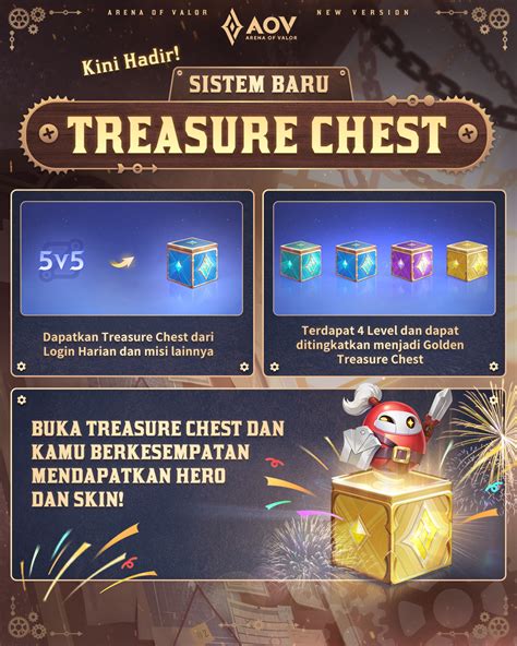games rp - Buka treasure cache langganan claim harian image 1