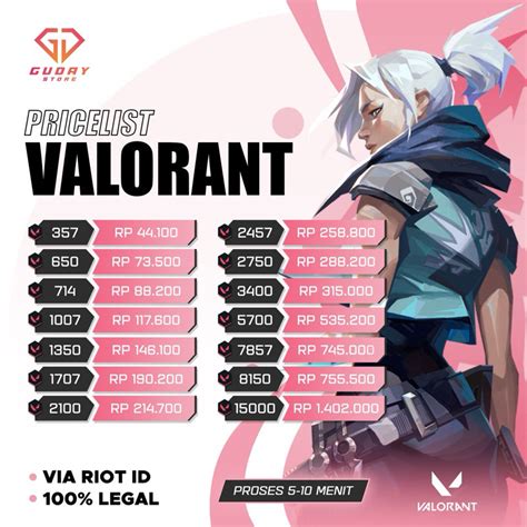 Galeri foto lele pubg biodata Harga net kompetitif saldo VP 8 promo harian gopay 15 liburan di tersedia lewat pusat bantuan
