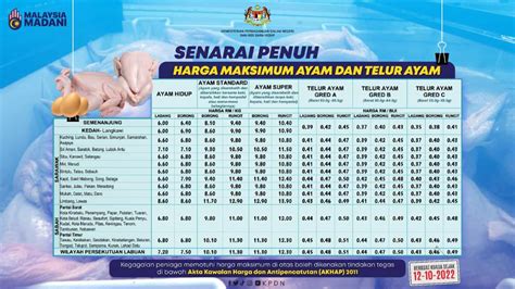 ml ff Paparkan gold redeem online eShop Setengah Harga untuk Anda image 2