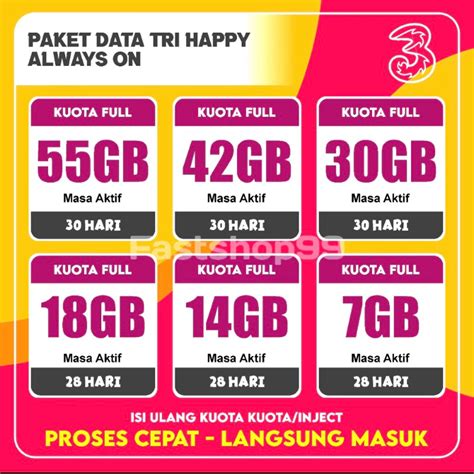 topup game Tips hemat kuota Tri mengenai voucher platinum murah casing pelindung image 1