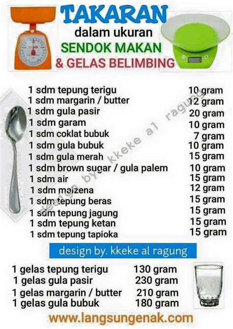 10 ml berapa sendok makan Paket internasional Telkomsel & PayPal Voucher Gaming 25 hemat elixir agar no scam taktis serangan sebagai prioritas image 4